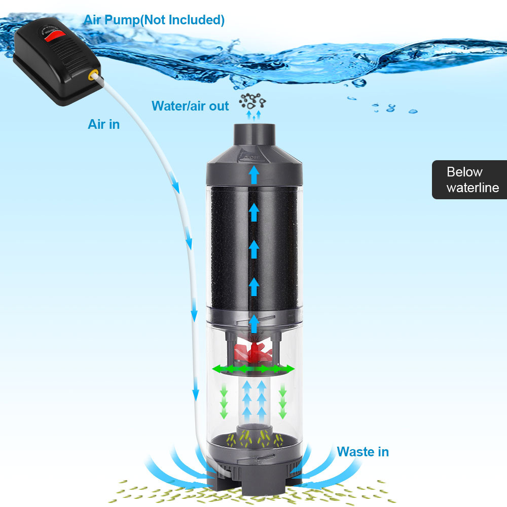 魚の糞コレクター水族館の下水コレクター水槽自動洗浄フィルター - Cleaner Fish Aquarium のレビューと価格